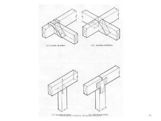 Manual de maderas del grupo Andino 29
 