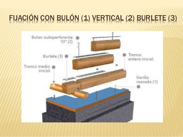 Construcción en seco en maderas y aplicación de techos verdes