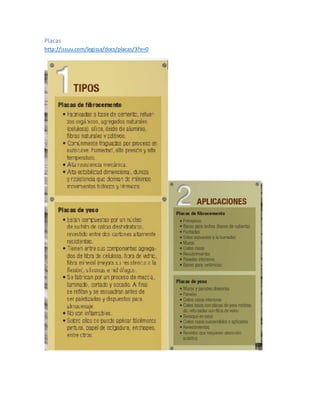 Placas
http://issuu.com/legissa/docs/placas/3?e=0
 