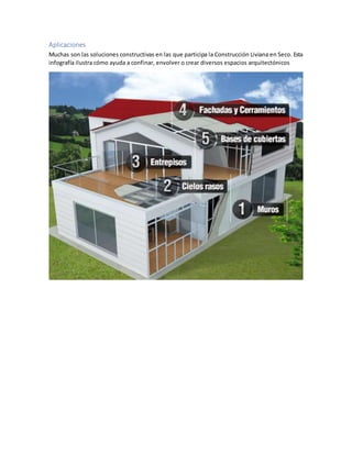 Aplicaciones
Muchas son las soluciones constructivas en las que participa la Construcción Liviana en Seco. Esta
infografía ilustra cómo ayuda a confinar, envolver o crear diversos espacios arquitectónicos
 