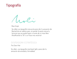 Construcción marca personal moli f