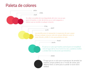 Construcción marca personal moli f