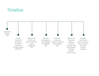 Construcción marca personal moli f