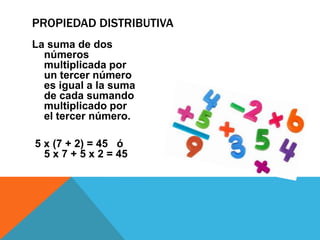 PROPIEDAD DISTRIBUTIVA
La suma de dos
  números
  multiplicada por
  un tercer número
  es igual a la suma
  de cada sumando
  multiplicado por
  el tercer número.

5 x (7 + 2) = 45 ó
  5 x 7 + 5 x 2 = 45
 