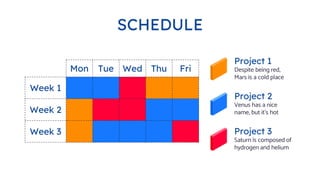 SCHEDULE
Mon Tue Wed Thu Fri
Week 1
Week 2
Week 3
Project 1
Despite being red,
Mars is a cold place
Project 2
Venus has a ...