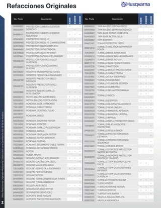 Refacciones Originales




                                                                                                                                                           K3000W




                                                                                                                                                                                                                                  K3000W
                                                                                                                                                                    K3000B




                                                                                                                                                                                                                                           K3000B
                                                                                                     No. Parte              Descripción                                      No. Parte              Descripción




                                                                                                                                                   K3000




                                                                                                                                                                                                                          K3000
                                                                                                     544900201   PROTECTOR CUBIERTA ESTATOR         •                 •      506266501   TAPA BALERO FLECHA DISCO          •        •
                                                                                                     505122401   DERECHO                                     •               506402902   TAPA BALERO SEPARADOR DISCO                         •
                                                                                                                 PROTECTOR CUBIERTA ESTATOR                                  544426601   TAPA BASE ROTOR COMPLETA                            •
                                                                                                     544899401                                      •        •        •
                                                                                                                 IZQUIERDO                                                   544426501   TAPA BASE ROTOR SOLA                                •
                                                                                                     505413001   PROTECTOR DISCO 14”                •        •               505530307   TAPA ESTATOR                      •        •        •
                                                                                                     505095402   PROTECTOR DISCO 14” C/MANGUERAS             •               544421401   TOLVA PROTECTOR DISCO                               •
                                                                                                     504612902   PROTECTOR DISCO COMPLETO                             •                  TORNILLO AISLADOR SEPARADOR
                                                                                                                                                                             503212810                                                       •
                                                                                                     504049401   PROTECTOR DISCO FRONTAL                              •                  POLEA
                                                                                                    506406502    PROTECTOR DISCO INFERIOR                             •      724129101   TORNILLO BASE CARBONES            •        •        •
                                                                                                     531031881   PROTECTOR GATILLO ACELERADOR       •        •        •      503200212   TORNILLO BASE MALLA ENGRANES      •        •
                                                                                                                 PROTECTOR PLASTICO DISCO                                    725245371   TORNILLO BASE ROTOR                                 •
                                                                                                    506406403                                                         •
                                                                                                                 SUPERIOR                                                    503212716   TORNILLO BASE TENSOR BANDA                          •
                                                                                                                 PROTECTOR PLASTICO PERNO                                    531031276   TORNILLO BASTIDOR                 •        •        •
                                                                                                     505388801                                                        •
                                                                                                                 RUEDAS
                                                                                                                                                                             503200001   TORNILLO BRAZO PROTECTORES                          •
                                                                                                     506406001   RESORTE BRAZO PROTECTORES                            •
                                                                                                                                                                             724128759   TORNILLO CABLE TIERRA             •        •        •
                                                                                                     531031823   RESORTE PERNO CAJA ENGRANES        •        •
                                                                                                                                                                             531031901   TORNILLO CAJA ENGRANES            •        •
                                                                                                                 RESORTE PROTECTOR DISCO
                                                                                                     506406102                                                        •      723228581   TORNILLO CARBONES                 •        •        •
                                                                                                                 INFERIOR
                                                                                                                                                                             505530311   TORNILLO CUBIERTA ESTATOR         •        •        •
                                                                                                                 RESORTE PROTECTOR DISCO
                                                                                                     506406101                                                        •      729577601   TORNILLO CUBIERTAS                •        •        •
                                                                                                                 SUPERIOR
                                                                                                                 RESORTE SEGURO GATILLO                                      724132755   TORNILLO DELANTERO MANIJA         •        •        •
                                                                                                     531031885                                      •        •        •
                                                                                                                 ACELERADOR                                                  506139601                                     •        •
                                                                                                                                                                                         TORNILLO DISCO
                                                                                                     505530314   RETEN BALERO (CARBONES)            •        •        •      506402501                                                       •
                                                                                                     505530341   RETEN BALERO (VENTILADOR)          •        •        •      506225301   TORNILLO ESTATOR                  •        •        •
                                                                                                     735113650   RONDANA BASE CARBONES              •        •        •      503212710   TORNILLO GUARDAPOLVO DISCO                          •
                                                                                                     734113601   RONDANA CABLE TIERRA               •        •        •      503212001   TORNILLO GUIA CABLES              •        •        •
                                                                                                     506486101   RONDANA CONTROL FLUJO                       •               504909425   TORNILLO MANERAL INFERIOR                           •
Utiliza Refacciones Originales Husqvarna Construction para aumentar la vida útil de los equipos.




                                                                                                     506139511                                      •        •               503215316   TORNILLO MANERAL LATERAL                            •
                                                                                                                 RONDANA DISCO
                                                                                                     544265301                                                        •      505530311   TORNILLO MANIJA                   •
                                                                                                     505530352   RONDANA ENGRANE ROTOR              •        •        •      504634601   TORNILLO NIPLE PROTECTOR DISCO             •
                                                                                                     735114650   RONDANA ESTATOR                    •        •        •                  TORNILLO PLACA RESORTE
                                                                                                                                                                             724128401                                                       •
                                                                                                     503230011   RONDANA GATILLO ACELERADOR                           •                  PROTECTOR
                                                                                                     735114650   RONDANA MANIJA                     •                        544061201   TORNILLO POLEA BANDA                                •
                                                                                                     505530351   RONDANA ONDULADA ROTOR             •        •                           TORNILLO PROTECTOR BANDA
                                                                                                                                                                             725244571                                                       •
                                                                                                                                                                                         ESTRIADA
                                                                                                     506044801   RONDANA ROTOR INTERIOR                               •
                                                                                                                                                                                         TORNILLO PROTECTOR BANDA
                                                                                                     734488001   RONDANA RUEDAS                                       •      503215310                                                       •
                                                                                                                                                                                         IZQUIERDO
                                                                                                     735213601   RONDANA SEGURIDAD CABLE TIERRA     •        •        •
                                                                                                                                                                             503214601   TORNILLO RUEDA APOYO                                •
                                                                                                     503230403   RONDANA SEGURIDAD DISCOS                             •
                                                                                                                                                                                         TORNILLO SOPORTE PROTECTOR
                                                                                                     506225010   ROTOR                              •        •        •      504909414                                                       •
                                                                                                                                                                                         BASTIDOR FRONTAL
                                                                                                     506262202   RUEDA APOYO                                          •                  TORNILLO SOPORTE PROTECTOR
                                                                                                                                                                             504909410                                                       •
                                                                                                     544900601   SEGURO GATILLO ACELERADOR          •        •        •                  BASTIDOR TRASERO
                                                                                                     544433701   SEGURO GUIA FLECHA DISCO                             •                  TORNILLO TAPA BALERO FLECHA
                                                                                                                                                                             725532955                                     •        •
                                                                                                     506498701   SEGURO MANGUERA AGUA                        •                           DISCO
                                                                                                     735310800   SEGURO PERNO CAJA ENGRANES         •        •                           TORNILLO TAPA CAJA ENGRANES
                                                                                                                                                                             531031894                                     •        •        •
                                                                                                                                                                                         INFERIOR
                                                                                                     510007301   SEGURO PERNO RUEDAS                                  •
                                                                                                                                                                                         TORNILLO TAPA CAJA ENGRANES
                                                                                                     735313310   SEGURO ROTOR                       •        •        •      505530311                                     •
                                                                                                                                                                                         SUPERIOR
                                                                                                     544429801   SEGURO TORNILLO BASE GUIA BANDA                      •
                                                                                                                                                                             531031902   TORNILLO TRASERO MANIJA           •        •        •
                                                                                                     735311041   SEGURO TORNILLO DISCOS                               •
                                                                                                                                                                             506402401   TUERCA DISCO                                        •
                                                                                                     506320601   SELLO PLACA DISCO                  •        •        •
                                                                                                                                                                             503221008   TUERCA ENGRANE ROTOR              •        •        •
                                                                                                     503215325   SEPARADOR BASE ROTOR                                 •
                                                                                                                                                                             732211401   TUERCA ESTATOR                    •        •        •
                                                                                                     506405301   SEPARADOR DISCO SOLO                                 •
                                                                                                                                                                             731231801   TUERCA TAPA BANDA                                   •
                                                                                                     544979901   SOPORTE BASE RUEDAS                                  •
                                                                                                                                                                             510205101   VALVULA AGUA COMPLETA                      •
                                                                                                     544983201   SOPORTE PROTECTOR BASTIDOR                           •
                                                                                                                                                                             502617001   VALVULA AGUA SOLA                          •
94
 