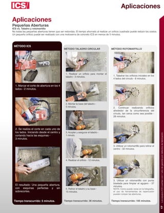 Aplicaciones

Aplicaciones
Pequeñas Aberturas
ICS vs. Taladro y rotomartillo
No todas las pequeñas aberturas tienen que ser redondas. El tiempo ahorrado al realizar un oriﬁcio cuadrado puede reducir los costos.
Un pequeño oriﬁcio puede ser realizado con una motosierra de concreto ICS en menos de 5 minutos.



 MÉTODO ICS
                                               MÉTODO TALADRO CIRCULAR                    MÉTODO ROTOMARTILLO




                                                 1. Realizar un oriﬁcio para montar el
                                                 taladro - 3 minutos.                       1. Taladrar los oriﬁcios iniciales en los
                                                                                            4 lados del círculo - 8 minutos.

  1. Marcar el corte de abertura en los 4
  lados - 2 minutos.




                                                 2. Montar la base del taladro -
                                                 5 minutos.                                 2. Continuar realizando oriﬁcios
                                                                                            alrededor de la circunferencia del
                                                                                            círculo, tan cerca como sea posible -
                                                                                            28 minutos.




  2. Se realiza el corte en cada uno de
  los lados. Iniciando desde el centro y         3. Acoplar y asegurar el taladro -




                                                                                                                                          Los equipos ICS cuentan con 1 año de garantía por defectos de fabricación.
  cortando hacía las esquinas -                  1 minuto.
  3 minutos.

                                                                                            3. Utilizar un rotomartillo para retirar el
                                                                                            centro - 32 minutos.



                                                 4. Realizar el oriﬁcio - 12 minutos.




                                                                                            3. Utilizar un rotomartillo con punta
                                                                                            biselada para limpiar el agujero - 37
  El resultado: Una pequeña abertura,
                                                                                            minutos.
  con esquinas perfectas y sin                   5. Retirar el taladro y su base -          NOTA: Como puede verse en la fotografía,
  sobrecortes.                                   15 minutos.                                el uso de herramientas de repercusión
                                                                                            pueden romper las aberturas.


 Tiempo transcurrido: 5 minutos.               Tiempo transcurrido: 36 minutos.           Tiempo transcurrido: 105 minutos.
                                                                                                                                          17
 