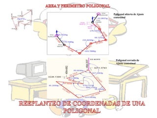 Poligonal abierta de Ajuste
centesimal
Poligonal cerrada de
Ajuste centesimal
 