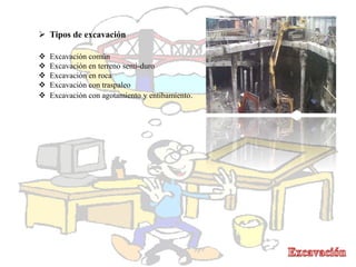  Tipos de excavación
 Excavación común
 Excavación en terreno semi-duro
 Excavación en roca
 Excavación con traspaleo
 Excavación con agotamiento y entibamiento.
 