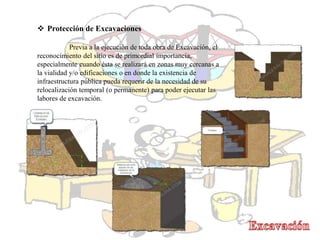  Protección de Excavaciones
Previa a la ejecución de toda obra de Excavación, el
reconocimiento del sitio es de primordial importancia,
especialmente cuando ésta se realizará en zonas muy cercanas a
la vialidad y/o edificaciones o en donde la existencia de
infraestructura pública pueda requerir de la necesidad de su
relocalización temporal (o permanente) para poder ejecutar las
labores de excavación.
 