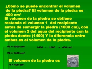 ¿Cómo se puede encontrar el volumen de la piedra? El volumen de la piedra es 400 cm 3 El volumen de la piedra se obtiene restando el volumen 1  del recipiente antes de sumergir la piedra (1000 cm), con el volumen 2 del agua del recipiente con la piedra dentro (1400) Y la diferencia entre ambos es el volumen de la piedra. V1 = 1000 cm 3 V2 = 1400 cm 3 1000 1400 - = 400 cm 3 El volumen de la piedra es V = 400 cm 3 