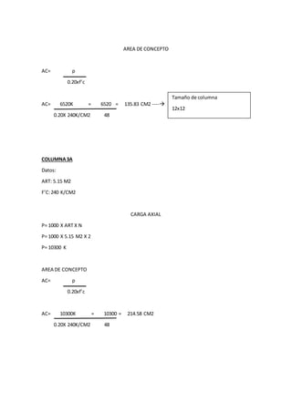 AREA DE CONCEPTO
AC= p
0.20xf’c
AC= 6520K = 6520 = 135.83 CM2 ----
0.20X 240K/CM2 48
COLUMNA3A
Datos:
ART: 5.15 M2
F’C:240 K/CM2
CARGA AXIAL
P= 1000 X ART X N
P= 1000 X 5.15 M2 X 2
P= 10300 K
AREA DE CONCEPTO
AC= p
0.20xf’c
AC= 10300K = 10300 = 214.58 CM2
0.20X 240K/CM2 48
Tamaño de columna
12x12
 