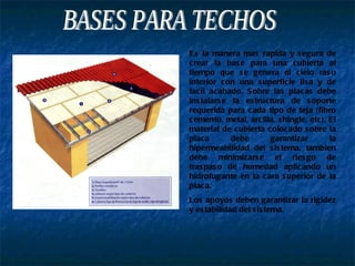 BASES PARA TECHOS Es la manera mas rapida y segura de crear la base para una cubierta al tiempo que se genera el cielo raso interior con una superficie lisa y de facil acabado. Sobre las placas debe instalarse la estructura de soporte requerida para cada tipo de teja (fibro cemento, metal, arcilla, shingle, etc). El material de cubierta colocado sobre la placa debe garantizar la hipermeabilidad del sistema, tambien debe minimizarse el riesgo de traspaso de humedad aplicando un hidrofugante en la cara superior de la placa. Los apoyos deben garantizar la rigidez y estabilidad del sistema. 