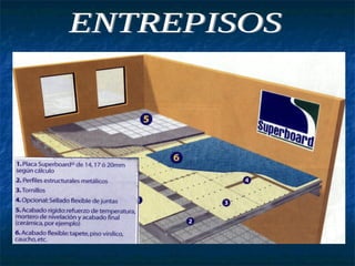 ENTREPISOS 