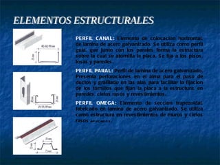 ELEMENTOS ESTRUCTURALES PERFIL CANAL:  Elemento de colocacion horizontal, de lamina de acero galvanizado. Se utiliza como perfil guia, que junto con los parales forma la estructura sobre la cual se atornilla la placa. Se fija a los pisos, losas y paredes. PERFIL PARAL:  Perfil de lamina de acero galvanizado. Presenta perforaciones en el alma para el paso de ductos y grafilado en las alas para facilitar la fijacion de los tornillos que fijan la placa a la estructura, en paredes, cielos rasos y revestimientos. PERFIL OMEGA:  Elemento de seccion trapezoidal, fabricado en lamina de acero galvanizado. Se utiliza como estructura en revestimientos de muros y cielos rasos  aplicados. 