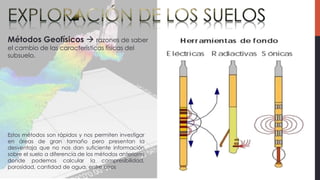 Métodos Geofísicos  razones de saber
el cambio de las características físicas del
subsuelo.
Estos métodos son rápidos y nos permiten investigar
en áreas de gran tamaño pero presentan la
desventaja que no nos dan suficiente información
sobre el suelo a diferencia de los métodos anteriores
donde podemos calcular la compresibilidad,
porosidad, cantidad de agua, entre otros
 