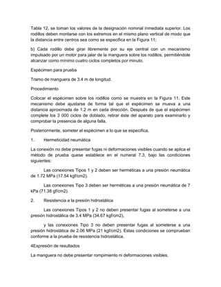 Tabla 12, se toman los valores de la designación nominal inmediata superior. Los 
rodillos deben montarse con los extremos en el mismo plano vertical de modo que 
la distancia entre centros sea como se especifica en la Figura 11; 
b) Cada rodillo debe girar libremente por su eje central con un mecanismo 
impulsado por un motor para jalar de la manguera sobre los rodillos, permitiéndole 
alcanzar como mínimo cuatro ciclos completos por minuto. 
Espécimen para prueba 
Tramo de manguera de 3.4 m de longitud. 
Procedimiento 
Colocar el espécimen sobre los rodillos como se muestra en la Figura 11. Este 
mecanismo debe ajustarse de forma tal que el espécimen se mueva a una 
distancia aproximada de 1.2 m en cada dirección. Después de que el espécimen 
complete los 3 000 ciclos de doblado, retirar éste del aparato para examinarlo y 
comprobar la presencia de alguna falla. 
Posteriormente, someter el espécimen a lo que se especifica. 
1. Hermeticidad neumática 
La conexión no debe presentar fugas ni deformaciones visibles cuando se aplica el 
método de prueba quese establece en el numeral 7.3, bajo las condiciones 
siguientes: 
Las conexiones Tipos 1 y 2 deben ser herméticas a una presión neumática 
de 1.72 MPa (17.54 kgf/cm2). 
Las conexiones Tipo 3 deben ser herméticas a una presión neumática de 7 
kPa (71.38 gf/cm2). 
2. Resistencia a la presión hidrostática 
Las conexiones Tipos 1 y 2 no deben presentar fugas al someterse a una 
presión hidrostática de 3.4 MPa (34.67 kgf/cm2), 
y las conexiones Tipo 3 no deben presentar fugas al someterse a una 
presión hidrostática de 2.06 MPa (21 kgf/cm2). Estas condiciones se comprueban 
conforme a la prueba de resistencia hidrostática. 
4Expresión de resultados 
La manguera no debe presentar rompimiento ni deformaciones visibles. 
 
