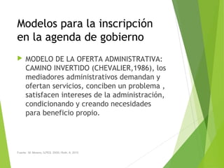 Construccion agenda pp | PPT