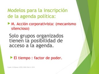 Construccion agenda pp | PPT
