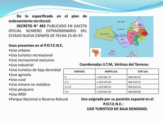 De lo especificado en el plan de
ordenamiento territorial:
DECRETO N° 483 PUBLICADO EN GACETA
OFICIAL NUMERO EXTRAORDINARIO DEL
ESTADO NUEVA ESPARTA DE FECHA 25-05-97.
Usos presentes en el P.O.T.E.N.E.
•Uso urbano
•Uso turístico recreacional
•Uso recreacional exclusivo
•Uso industrial
•Uso turístico de baja densidad
•Uso agrícola
•Uso rural
•Uso minero no metálico
•Uso pesquero
•Uso ARDI
•Parque Nacional o Reserva Natural
VERTICES NORTE (m) ESTE (m)
V 1.229.581.75 406.593.52
V-1 1.229.523.50 406.524.55
V-2-A 1.229.509.32 406.633.63
V-3 1.229.641.94 406.609.09
Uso asignado por su posición espacial en el
P.O.T.E.N.E.:
USO TURISTICO DE BAJA DENSIDAD.
Coordenadas U.T.M, Vértices del Terreno:
 