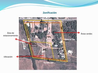 Zonificación
Áreas verdesÁrea de
estacionamiento
Ubicación
 