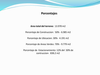 Porcentajes
Area total del terreno: 13.970 m2
Percentaje de Construccion: 50% - 6.985 m2
Porcentaje de Ubicacion: 30%- 4.191 m2
Porcentaje de Areas Verdes: 70% - 9.779 m2
Porcentaje de Estacionamiento: 12% del 50% de
contruccion- 838.2 m2
 