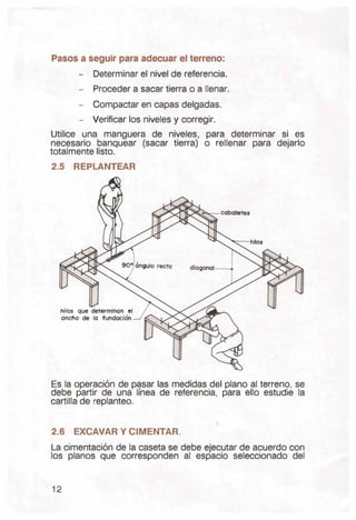 Pasos a seguir para adecuar el terreno:
- Determinar el nivel de referencia.
- Proceder a sacar tierra o a llenar.
- Compactar en capas delgadas.
- Verificar los niveles y corregir.
Utilice una manguera de niveles, para determinar si es
necesario banquear (sacar tierra) o rellenar para dejarlo
totalmente listo.
2.5 REPLANTEAR
hilos que determinan el
ancho de lo fundación
Es la operación de pasar las medidas del plano al terreno, se
debe partir de una línea de referencia, para ello estudie la
cartilla de replanteo.
2.6 EXCAVAR Y CIMENTAR.
La cimentación de la caseta se debe ejecutar de acuerdo con
los planos que corresponden al espacio seleccionado del
12
 