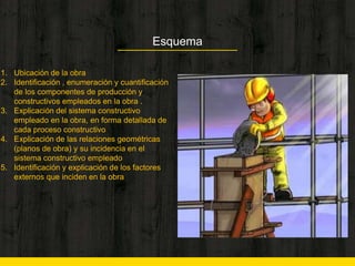 Esquema
1. Ubicación de la obra
2. Identificación , enumeración y cuantificación
de los componentes de producción y
constructivos empleados en la obra .
3. Explicación del sistema constructivo
empleado en la obra, en forma detallada de
cada proceso constructivo
4. Explicación de las relaciones geométricas
(planos de obra) y su incidencia en el
sistema constructivo empleado
5. Identificación y explicación de los factores
externos que inciden en la obra
 