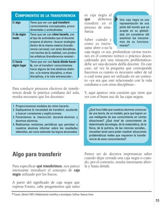 Para conducir procesos efectivos de transfe-
rencia desde la práctica cotidiana del aula,
resulta necesario que los docentes:
Algo para transferir
Para especificar qquuéé ttrraannssffeerriimmooss, nos parece
interesante introducir el concepto de ccaajjaa
nneeggrraa utilizado por los físicos.
A partir del significado de caja negra que
expresa Fourez, cabe preguntarnos qué tanto
es caja negra el
qquuéé debemos
transferir en el
proceso de ense-
ñanza.
Saber cuándo y
cómo es intere-
sante abrir o no la
caja negra –o sea, profundizar ciertas nocio-
nes en el contexto teórico o práctico desen-
cadenado por una situación problemática–
debe ser una decisión del/la docente. En este
caso, tal vez la pregunta que corresponde
hacernos es cuánto es necesario saber de tal
o cual tema para ser utilizado en un contex-
to –ya sea que esté relacionado con la vida
cotidiana o con otras disciplinas–.
Y, aquí aparece otra cuestión que tiene que
ver con el buen uso de las cajas negras.
Parece ser de decisiva importancia saber
cuándo dejar cerrada una caja negra o cuán-
do, por el contrario, resulta interesante abrir-
la y hasta dónde.
5555
COMPONENTES DE LA TRANSFERENCIA
El aallggoo Tiene que ver con qquuéé ttrraannssffeerriirr:
conocimientos conceptuales, proce-
dimentales y actitudinales.
El ddee aallggúúnn
mmooddoo
Tiene que ver con ccóómmoo hhaacceerrlloo, con
el tipo de actividades que el docente
propone al alumno –buscar analogías
dentro de la misma materia (transfe-
rencia cercana), con otras disciplinas,
con hechos de la realidad, con produc-
tos artísticos (transferencia remota)–.
El hhaacciiaa
aallggúúnn lluuggaarr
Tiene que ver con hhaacciiaa ddóónnddee hhaacceerr--
lloo, con el transferir conocimientos
hacia alguno de tres destinos distin-
tos –a la misma disciplina, a otras
disciplinas, a la vida extraescolar–.
1. Proporcionemos modelos de cómo hacerlo.
2. Expliquemos la necesidad de transferir, ayudando
a buscar conexiones y explicaciones.
3. Fomentemos la interacción docente-alumnos y
alumnos-alumnos.
4. Realicemos revisiones periódicas que permitan a
nuestros alumnos informar sobre los resultados
obtenidos, así como estimular los logros alcanzados.
Una caja negra es una
representación de una
parte del mundo que se
acepta en su globali-
dad, sin considerar útil
examinar los mecanis-
mos de su funciona-
miento36
.
36 Fourez, Gêrard (1997) Alfabetización científica y tecnológica. Colihue. Buenos Aires.
¿Qué hace falta que nuestros alumnos conozcan
de una teoría, de un modelo, para que logren un
uso inteligente de ese conocimiento en ciertas
situaciones? ¿Qué nivel de conocimiento de
determinada tecnología, de la matemática, de la
física, de la química, de las ciencias sociales...
necesitan tener para poder resolver situaciones
problemáticas reales que requieran la transfe-
rencia de esos conocimientos?
 
