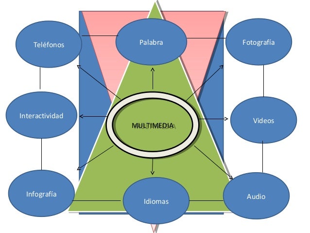 creating interactive fiction with inform 7 pdf download