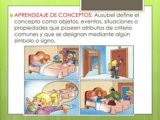  APRENDIZAJE  DE CONCEPTOS: Ausubel define el
 concepto como objetos, eventos, situaciones o
 propiedades que poseen atributos de criterio
 comunes y que se designan mediante algún
 símbolo o signo.
 