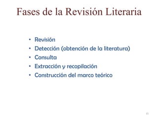 Fases de la Revisión Literaria

  •   Revisión
  •   Detección (obtención de la literatura)
  •   Consulta
  •   Extracció...