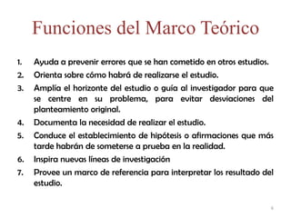 Funciones del Marco Teórico
1.   Ayuda a prevenir errores que se han cometido en otros estudios.
2.   Orienta sobre cómo h...