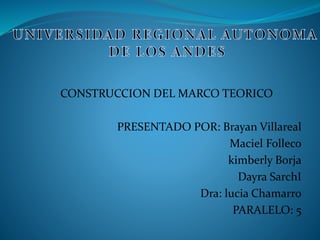 CONSTRUCCION DEL MARCO TEORICO
PRESENTADO POR: Brayan Villareal
Maciel Folleco
kimberly Borja
Dayra SarchI
Dra: lucia Chamarro
PARALELO: 5
 
