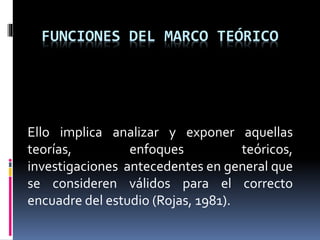 FUNCIONES DEL MARCO TEÓRICO
Ello implica analizar y exponer aquellas
teorías, enfoques teóricos,
investigaciones anteceden...