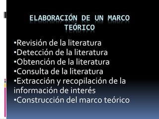 ELABORACIÓN DE UN MARCO
TEÓRICO
•Revisión de la literatura
•Detección de la literatura
•Obtención de la literatura
•Consul...