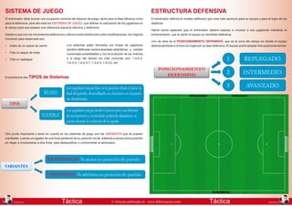 SISTEMA DE JUEGO

ESTRUCTURA DEFENSIVA

El entrenador debe buscar una ocupación racional del espacio de juego, tanto para la fase ofensiva como
para la defensiva, para ello está los SISTEMAS DE JUEGO, que definen la colocación de los jugadores en
el campo para que posean una referencia espacial ofensiva y defensiva.

El entrenador definirá el modelo defensivo que crea más oportuno para su equipo y para el logro de los
objetivos

Debido a que con los movimientos defensivos y ofensivo esta distribución sufre modificaciones, los mejores
momento para observarla son:
•	 Antes de un saque de centro
•	 Tras un saque de meta
•	 Tras un repliegue

Encontramos dos TIPOS

Los sistemas están formados por líneas de jugadores
(portero-defensas-centrocampistas-delanteros) y existen
numerosas posibilidades y con la evolución de los mismos
a lo largo del tiempo los más comunes son: 1-4-4-2,
1-4-3-3, 1-4-2-3-1, 1-3-4-3, 1-5-3-2, etc

Habrá varios aspectos que el entrenador deberá explicar e inculcar a sus jugadores mediante el
entrenamiento, que le darán al equipo su identidad defensiva.
Uno de ellos es el POSICIONAMIENTO DEFENSIVO, que es la zona del campo en donde el equipo
deberá plantarse a la hora de organizar su fase defensiva. El equipo podrá adoptar tres posicionamientos:

de Sistemas:

Otro punto importante a tener en cuenta en los sistemas de juego son las VARIANTES que se pueden
manifestar, cuando un jugador de una línea partiendo de su posición inicial, adelanta o atrasa dicha posición
sin llegar a incorporarse a otra línea, para desequilibrar o contrarrestar al adversario.

108
EDICION 81

Táctica

© Artículo publicado en www.futbol-tactico.com

Táctica

109
EDICION 81

 