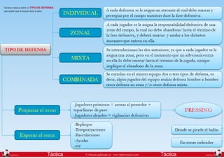 También deberá definir el TIPO DE DEFENSA
que quiere que el equipo lleve a cabo:

110
EDICION 81

Táctica

© Artículo publicado en www.futbol-tactico.com

Táctica

111
EDICION 81

 