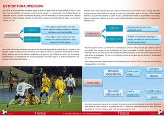 ESTRUCTURA OFENSIVA
En cuanto a la fase ofensiva se deberá definir el estilo de ataque que el equipo tratará de llevar a cabo
para crear desequilibrio en el equipo rival y llevará al equipo a la consecución del éxito.Dependiendo de
diferentes factores, durante el transcurso del juego y de una temporada, un equipo puede variar o incluso
combinar los tipos de ataque, siempre se debe dotar al equipo de una identidad de juego y de un tipo de
ataque, por ello:

Una de las diferencias principales entre estos dos tipos de ataque es la variable tiempo, ya que en los
ataques directos se trata de superar líneas y hacer llegar el balón a los jugadores adelantados de forma
rápida, mientras que en los ataques combinativos se progresa con el balón sin prisa, con numerosas
combinaciones y la participación de muchos jugadores, buscando llegar a la portería contraria en las
mejores condiciones para finalizar.

También dentro de la fase ofensiva del juego encontramos los CONTRAATAQUES, aunque dependen
directamente de la fase defensiva, ya que el origen del contraataque está en un buen y eficaz trabajo
defensivo, que permite arrebatar el balón al rival y posteriormente tratar de sorprenderlo con cortas y
seguras posesiones, tratando de crear lo antes posible situaciones de gol evitando la reorganización
defensiva rival.

Muchos equipos utilizan y consideran el contraataque como su arma principal para tratar de batir a
sus rivales, pero aunque no sea considerado así, todos los equipos lo utilizan, porque es uno de los
momentos en los que está el rival más desordenado defensivamente, ya que tras la fase ofensiva, el rival
está abierto y desplegado. Por ello un porcentaje muy alto de los goles que se marcan en la actualidad
son de contraataque.
Otro aspecto relevante y determinante en la actualidad son las TRANSICIONES, ya que son los momentos
de desequilibrio en el fútbol:

Cuando el equipo está atacando el entrenador tiene que tener prevista y trabajada la transición defensiva,
para tolerar lo mejor posible la respuesta del rival. Y cuando se está defendiendo se tiene que tener
preparada la transición ofensiva para tratar de crearle peligro al rival.
112
EDICION 81

Táctica

© Artículo publicado en www.futbol-tactico.com

Táctica

113
EDICION 81

 
