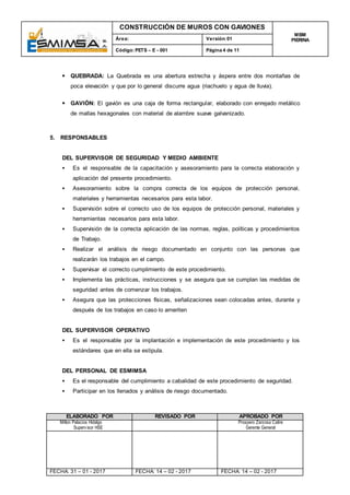 CONSTRUCCIÓN DE MUROS CON GAVIONES
MBM
PIERINAÁrea: Versión:01
Código:PETS – E - 001 Página 4 de 11
ELABORADO POR REVISADO POR APROBADO POR
Milton Palacios Hidalgo
Supervisor HSE
Prospero Zarzosa Catire
Gerente General
FECHA: 31 – 01 - 2017 FECHA: 14 – 02 - 2017 FECHA: 14 – 02 - 2017
 QUEBRADA: La Quebrada es una abertura estrecha y áspera entre dos montañas de
poca elevación y que por lo general discurre agua (riachuelo y agua de lluvia).
 GAVIÓN: El gavión es una caja de forma rectangular, elaborado con enrejado metálico
de mallas hexagonales con material de alambre suave galvanizado.
5. RESPONSABLES
DEL SUPERVISOR DE SEGURIDAD Y MEDIO AMBIENTE
 Es el responsable de la capacitación y asesoramiento para la correcta elaboración y
aplicación del presente procedimiento.
 Asesoramiento sobre la compra correcta de los equipos de protección personal,
materiales y herramientas necesarios para esta labor.
 Supervisión sobre el correcto uso de los equipos de protección personal, materiales y
herramientas necesarios para esta labor.
 Supervisión de la correcta aplicación de las normas, reglas, políticas y procedimientos
de Trabajo.
 Realizar el análisis de riesgo documentado en conjunto con las personas que
realizarán los trabajos en el campo.
 Supervisar el correcto cumplimiento de este procedimiento.
 Implementa las prácticas, instrucciones y se asegura que se cumplan las medidas de
seguridad antes de comenzar los trabajos.
 Asegura que las protecciones físicas, señalizaciones sean colocadas antes, durante y
después de los trabajos en caso lo ameriten
DEL SUPERVISOR OPERATIVO
 Es el responsable por la implantación e implementación de este procedimiento y los
estándares que en ella se estipula.
DEL PERSONAL DE ESMIMSA
 Es el responsable del cumplimiento a cabalidad de este procedimiento de seguridad.
 Participar en los llenados y análisis de riesgo documentado.
 