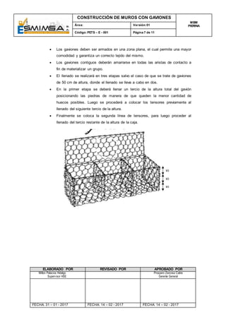 CONSTRUCCIÓN DE MUROS CON GAVIONES
MBM
PIERINAÁrea: Versión:01
Código:PETS – E - 001 Página 7 de 11
ELABORADO POR REVISADO POR APROBADO POR
Milton Palacios Hidalgo
Supervisor HSE
Prospero Zarzosa Catire
Gerente General
FECHA: 31 – 01 - 2017 FECHA: 14 – 02 - 2017 FECHA: 14 – 02 - 2017
 Los gaviones deben ser armados en una zona plana, el cual permite una mayor
comodidad y garantiza un correcto tejido del mismo.
 Los gaviones contiguos deberán amarrarse en todas las aristas de contacto a
fin de materializar un grupo.
 El llenado se realizará en tres etapas salvo el caso de que se trate de gaviones
de 50 cm de altura, donde el llenado se lleva a cabo en dos.
 En la primer etapa se deberá llenar un tercio de la altura total del gavión
posicionando las piedras de manera de que queden la menor cantidad de
huecos posibles. Luego se procederá a colocar los tensores previamente al
llenado del siguiente tercio de la altura.
 Finalmente se coloca la segunda línea de tensores, para luego proceder al
llenado del tercio restante de la altura de la caja.
 