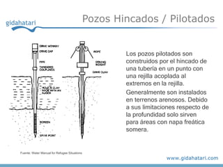 Pozos Hincados / Pilotados


                                                      Los pozos pilotados son
                                                      construidos por el hincado de
                                                      una tubería en un punto con
                                                      una rejilla acoplada al
                                                      extremos en la rejilla.
                                                      Generalmente son instalados
                                                      en terrenos arenosos. Debido
                                                      a sus limitaciones respecto de
                                                      la profundidad solo sirven
                                                      para áreas con napa freática
                                                      somera.


Fuente: Water Manual for Refugee Situations
 