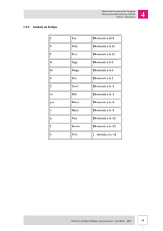 14Ministerio de Obras Publicas y Comunicaciones - 1ra Edición – 2011 .
1.5.2 Símbolo de Prefijos
E Exa 10 elevado a la18
P Peta 10 elevado a la 15
T Tera 10 elevado a la 12
G Giga 10 elevado a la 9
M Mega 10 elevado a la 6
K Kilo 10 elevado a la 3
C Centi 10 elevado a la -2
m Mili 10 elevado a la -3
µm Micro 10 elevado a la -6
n Nano 10 elevado a la -9
p Pico 10 elevado a la -12
f Femto 10 elevado a la -15
a Atto 2 elevado a la -18
 