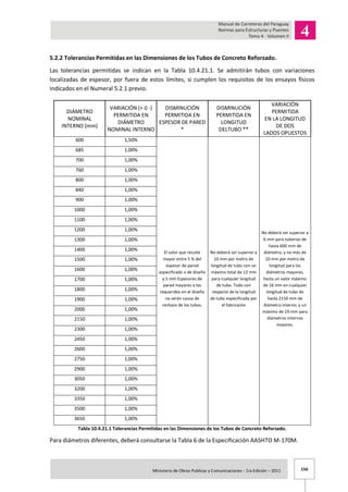156Ministerio de Obras Publicas y Comunicaciones - 1ra Edición – 2011 .
5.2.2 Tolerancias Permitidas en las Dimensiones de los Tubos de Concreto Reforzado.
Las tolerancias permitidas se indican en la Tabla 10.4.21.1. Se admitirán tubos con variaciones
localizadas de espesor, por fuera de estos límites, si cumplen los requisitos de los ensayos físicos
Indicados en el Numeral 5.2.1 previo.
DIÁMETRO
NOMINAL
INTERNO (mm)
VARIACIÓN (+ ó -)
PERMITIDA EN
DIÁMETRO
NOMINAL INTERNO
DISMINUCIÓN
PERMITIDA EN
ESPESOR DE PARED
*
DISMINUCIÓN
PERMITIDA EN
LONGITUD
DELTUBO **
VARIACIÓN
PERMITIDA
EN LA LONGITUD
DE DOS
LADOS OPUESTOS
600 1,50%
El valor que resulte
mayor entre 5 % del
espesor de pared
especificado o de diseño
y 5 mm Espesores de
pared mayores a los
requeridos en el diseño
no serán causa de
rechazo de los tubos.
No deberá ser superior a
10 mm por metro de
longitud de tubo con un
máximo total de 13 mm
para cualquier longitud
de tubo. Todo con
respecto de la longitud
de tubo especificada por
el fabricante
No deberá ser superior a
6 mm para tuberías de
hasta 600 mm de
diámetro, y no más de
10 mm por metro de
longitud para los
diámetros mayores,
hasta un valor máximo
de 16 mm en cualquier
longitud de tubo de
hasta 2150 mm de
diámetro interno; y un
máximo de 19 mm para
diámetros internos
mayores.
685 1,00%
700 1,00%
760 1,00%
800 1,00%
840 1,00%
900 1,00%
1000 1,00%
1100 1,00%
1200 1,00%
1300 1,00%
1400 1,00%
1500 1,00%
1600 1,00%
1700 1,00%
1800 1,00%
1900 1,00%
2000 1,00%
2150 1,00%
2300 1,00%
2450 1,00%
2600 1,00%
2750 1,00%
2900 1,00%
3050 1,00%
3200 1,00%
3350 1,00%
3500 1,00%
3650 1,00%
Tabla 10.4.21.1 Tolerancias Permitidas en las Dimensiones de los Tubos de Concreto Reforzado.
Para diámetros diferentes, deberá consultarse la Tabla 6 de la Especificación AASHTO M-170M.
 