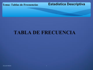 Estadística Descriptiva

Tema: Tablas de Frecuencias

TABLA DE FRECUENCIA

JULIAN ROZO

1

 