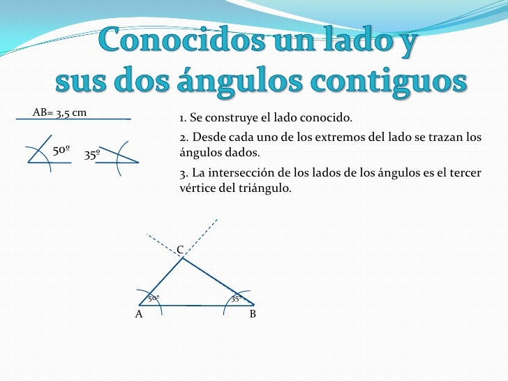 Construccion de triangulos Construccion de triangulos