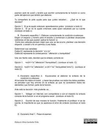 Elaboró: Elvia Garduño Teliz
examen será de excel y tendrá que escribir correctamente la función si como
parte del ejercicio que tendrá que elaborar.
Tu compañero te pide ayuda para que juntos estudien… ¿Qué es lo que
decides?
Opción 1. Si yo le ayudo entonces aprenderemos juntos (conduce a nodo b)
Opción 2. Si yo no le ayudo entonces cada quien estudiará por su cuenta
(conduce al nodo c)
B. Escenario específico 1. Elaborar correctamente la condición si entonces
Eligen un espacio y horario para el estudio y comienzan a plantear situaciones
cotidianas en las que pueden aplicar la función si.
Como dos cabezas piensan mejor que una, se les ocurre, plantear una decisión
respecto a asistir o no sin permiso a una fiesta.
Determinan sus variables:
Celda A1 representa la decisión “ si o no”
Celda A2 representa la consecuencia “ alteración o tranquilidad”
Una vez hecho esto, deciden que la sintaxis correcta es:
Opción 1. =si(A1=”si”;”alteración”;”tranquilidad”) (conduce al nodo C)
Opción 2. =si(A1=”si”;”alteración”; si (A1=”no”;”tranquilidad;”error”)) (conduce al
nodo D)
C. Escenario específico 2. Equivocarse al elaborar la sintaxis de la
condición si entonces
Al incrustar los datos en excel, y hacer las pruebas con todos los datos posibles,
se percatan que hay errores en la sintaxis ya que no consideran todos los
elementos que forman parte de la función.
Ante esto la decisión más prudente es…
Opción 1. Indagar en Internet, con compañeros o con el maestro la sintaxis
correcta de la función si en el programa excel. (conduce al nodo D)
Opción 2. Escribir de esa manera la función, finalmente el profesor ni se da
cuenta, lo importante es que no aparezca el error de sintaxis (conduce al nodo
E)
D. Escenario final 1. Pasar el examen
 