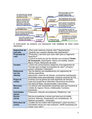  

Los elementos del meodelo
de negocio resultan en una
estructura de costo
Algunas actividades son
dadas en outsourcing y
algunos recursos son
requeridos y adquiridos
afuera de la organización
… desempeñando un número
de actividades clave
Son los activos requeridos para
ofrecer y entregar los elementos
anteriormente descritos …
Las ventas resultan de una
exitosa propuesta de valor
ofrecida a los clientes

9. Estructura
de costo

Definición
1. Segmentos
de mercado

8. Socios
clave
7. Actividades
clave

2. Propuesta
de valor
Modelo de
Negocio

Describe la lógica de cómo
una organización crea,
entrega y captura valor
Una organización sirve a uno o
varios segmentos de mercado
Busca resolver los problemas
de los clientes y satisfacer las
necesidades de los clientes
con prouestas de valor
Las propuestas de valor son
entregadas a los clientes a través
de comunicación, distribuciones
y canales de ventas

6. Recursos
claves

3. Canales

5. Corriente
de ventas

4. Relaciones con
los clientes (CRM)

Se establecen y mantienen
relaciones con los clientes
con cada segmento del
mercado

A continuación se presenta una descripción más detallada de estos nueve
elementos:
Segmentos de
mercado
Propuesta de
valor

Canales
Relaciones
con los
clientes
Flujos de
ventas
Recursos
claves
Actividades
claves
Socios
claves
Estructura de
costos

	
  

¿Para quién estamos creando valor? Segmentación.
¿Quiénes son nuestros clientes más importantes?
¿Productos y servicios que crean valor para un segmento
específico?
¿Cuál es la razón de que los clientes nos compren? Grado
de innovación. Desempeño. Hecho a la medida. Diseño.
Marca. Precio. Reducción de costo
¿Cómo nos comunicamos y llegamos a los segmentos de
mercado para entregar la propuesta de valor? ¿Propios /
socios? ¿Directos / indirectos?
Tipo de relación que establecemos con segmentos de
clientes específicos.
Adquisición, retención de clientes, incrementar participación.
Personales hasta automatizadas. Creación conjunta de P/S.
El dinero que se genera de cada segmento de mercado.
Cada flujo puede tener diferentes mecanismos de precios.
Dos tipos de flujos: transaccionales / recurrentes.
Los activos más importantes requeridos para que funcione el
modelo de negocio: físicos, intelectuales, humanos,
financieros.
Producción. Solución de problemas. Plataforma / red.
Red de proveedores y socios que hace que el modelo
funcione. Alianzas. Cooperación con competidores. JV.
Relación proveedor – comprador.
¿Cuáles son los costos más importantes? ¿Qué recursos y
actividades claves son más costosos? ¿NON impulsadas por
costos o por valor?
4	
  

 