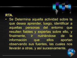 RTA.
• Se Determina aquella actividad sobre la
que desea aprender, luego, identificar a
aquellas personas del entorno que
resulten fiables y expertas sobre ello, y
finalmente, ir nutriéndose de la
información que ellos aportan
observando sus fuentes, las cuales nos
llevarán a otras, y así sucesivamente.
 