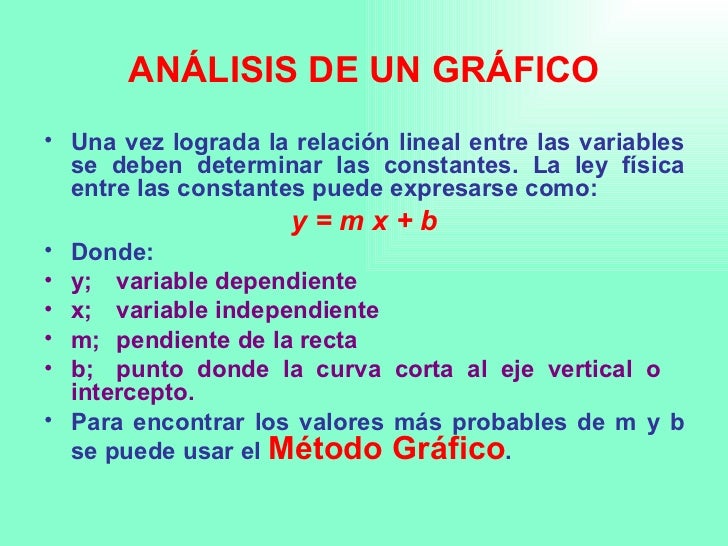 Construccion e interpretacion de graficos